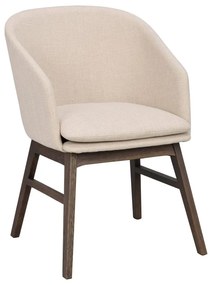 Set de scaune de sufragerie bej 2 buc. tapițat Windham – Rowico