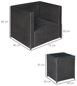 Outsunny Set Mobilier de Gradina din Ratan PE de 3 Piese cu 2 Fotolii de Exterior, Masuta pentru Cafea cu Sticla si Perne, Negru