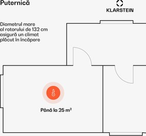 Klarstein Bolero 2 în 1, ventilator de tavan, Ø 132 cm, lumină 55 W, telecomandă, control prin aplicație, funcționare în două direcții