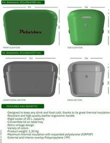 Geanta frigorifica Polarbox Classic, 20 litri, Polistiren AIRPOP, 5-15°C pana la 24 h, Curea clasică din piele, Albastru/Roz