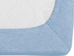 Cearsaf Frotir cu elastic 90x200 cm albastru deschis
