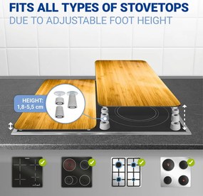 Protecții de aragaz 2 buc. din sticlă temperată 52x30 cm Wooden – Maximex