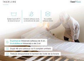 Saltea cu arcuri SOMNIA 18 cm 180 x 200 cm Protectie saltea: FARA protectie saltea