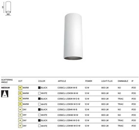 Plafoniera LED design tehnic Focus alb, 4000K