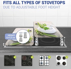 Set 2 protecții din sticlă pentru aragaz Wenko Herbal, 52 x 30 cm