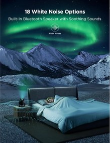 Smart lampa tip proiector Govee Star Light Projector H6093, 12 W, RGBW, Control vocal, Wi-Fi, Bluetooth, Negru