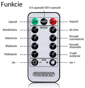 Monzana Șir luminos de Crăciun CECIL, 10m, alb rece