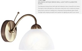 Aplica de perete stil clasic Milanese alama antic 1131-1AB SRT