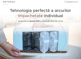 Saltea cu arcuri impachetate individual si fibra de cosos COCO MAXI 20 cm 140x200 cm Protectie saltea: FaRa protectie saltea