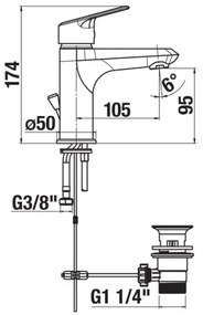 Baterie de lavoar + ventil fără preaplin JIKA H3112E10041111 TALAS 17,4 cm crom