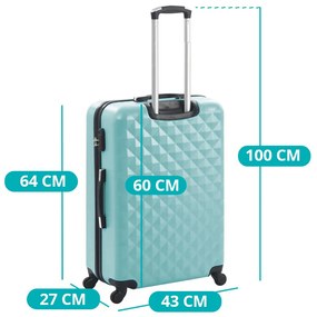 Set valiza de calatorie cu geanta cosmetica-verde menta