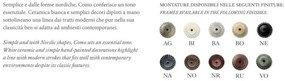 Plafoniera clasica realizata manual din ceramica COMO