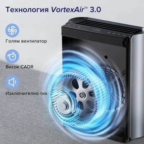 Purificator de aer Levoit EverestAir, 70W, 130 m², 612 m³/h, 5 viteze, Wi-Fi, Timer, HEPA, Mod noapte, Alb/Gri