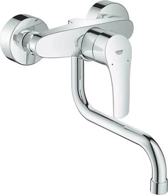 Baterie bucatarie Grohe Eurosmart New crom cu montare pe perete