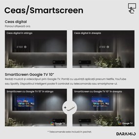 Oglindă cu iluminare LED F2