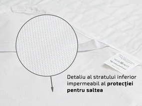 Protectie saltea impermeabila matlasata 160 x 200 cm