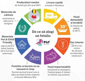 Fotoliu Player, Material impermeabil - Alb