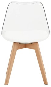 Scaun sufragerie Bralla 2 (transparent + fag + alb) . 1116244