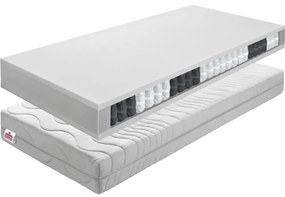 Zondo Saltea cu arcuri Teilon 200 x 80 cm. 809280