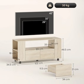 HOMCOM Suport pentru TV de 42" cu Roți Pivotante și Frână, Rafturi Ajustabile și Sertare, 102x34.5x48.5 cm, Lemn | Aosom Romania