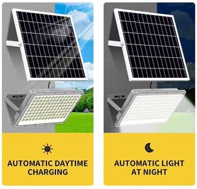 Proiector LED cu Panou Solar și Telecomandă, Rezistent la Apă IP65, 100W, Gri