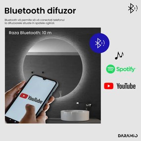 Oglindă atipică cu iluminare LED G9