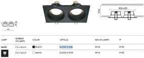 Corp incastrabil cu 2 spoturi design tehnic Zoom negru