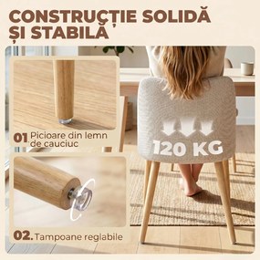 HOMCOM Set de 2 Scaune de Masă Moderne, Scaune de Bucătărie cu Tapițerie din In, Șezut Imbătut, Spătar Curbat, Picioare din Lemn de Cauciuc, Ușor de Asamblat, Alb Crem | Aosom Romania