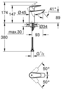 GROHE 32858001 - Baterie pentru lavoar BAUEDGE, 147 mm, crom lucios