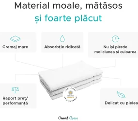 Prosop de maini Classic mic 30x50 cm albastru, 100% bumbac