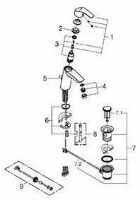 Baterie lavoar Grohe Eurosmart New M crom lucios