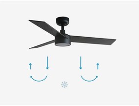 Ventilator LED dimabil FARO 34296-1TW RUDDER S LED/18W/230V 2700/4000/6500K + telecomandă