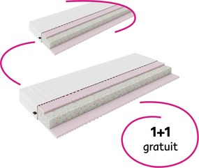 Saltele, set de 2 buc., 15 cm, 90x200 cm, MAGDO