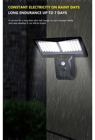 Immax 08482L-Aplică LED solară cu senzor LED/2,6W/5,5V IP65 negru