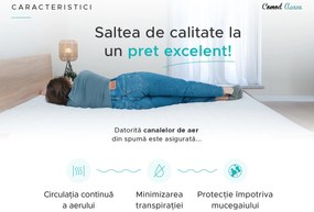 Saltea de spuma DELUXE 160 x 200 cm Protectie saltea: FARA protectie saltea