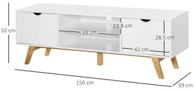 Comoda TV max 65" din PAL si MDF alb cu 2 dulapuri laterale 2 rafturi centrale deschise, 150x39x50cm HOMCOM | Aosom Romania