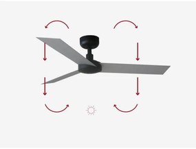 Ventilator FARO 34285 CRUISER S negru d. 106 cm + telecomandă
