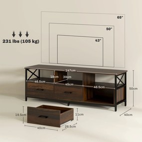 HOMCOM Dulap TV 65" în Stil Industrial cu 3 Sertare și 3 Rafturi Deschise, Dulap TV din Lemn, 147x40x50 cm, Negru | Aosom Romania