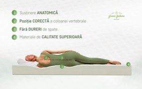 Saltea Ergo Relax Free Air 14+3 Memory, Super Ortopedica, Husa Hipoalergenica, 200x200 cm