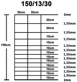 Gard de gradina, argintiu, 50x1,5 m, otel zincat 1, 50 x 1.5 m, 13 fire (2 mm), 30 cm