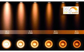 Spot LED dimabil ZEFIX 1xGU10/12W/230V alb Lucide 09120/12/31