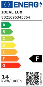Bec LED, E27 cilindro 14w 4000k cri90