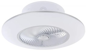 Plafoniera LED Kello 03623, cu ventilator, dimabila, cu telecomanda, 36W, 2200lm, lumina calda+neutra+rece, IP20, alba, Globo Lighting