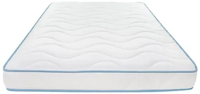 Saltea Ortopedica Green Future Blue Line 90x200x18 cm