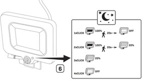 Proiector solar LED cu senzor DUO LED/1W/3,7V 1200 mAh IP44