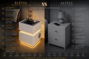 ELÉVIA — Noptieră inteligentă cu încărcare Wireless, Bluetooth Stereo, iluminare RGB, USB + Type-C și senzor de mișcare, Alb