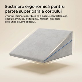 RESIGILAT Perna suport 3-in-1 reglabila 11/19/30 cm, memory foam, anti-reflux/anti-sforait