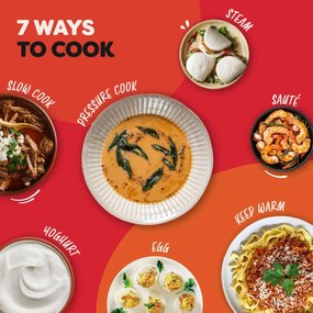 Resigilat: Multicooker Instant Pot Classic Mini 140800801, 800 W, 3,8 l, 7 programe, Butoane „Favorite”, Ecran LCD, Otel inoxidabil, Alb