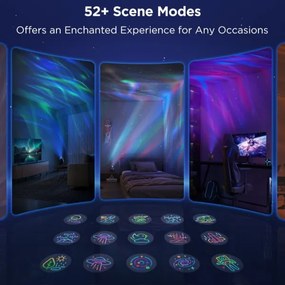 Proiector Govee LED RGBW Galaxy Light Projector Pro Wi-Fi Matter