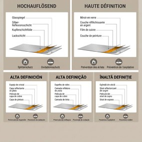 HOMCOM Oglindă Industrială de Perete, Oglindă Dreptunghiulară cu Ramă Metalică, Oglindă Decorativă, 109x2x69 cm, Negru | Aosom Romania